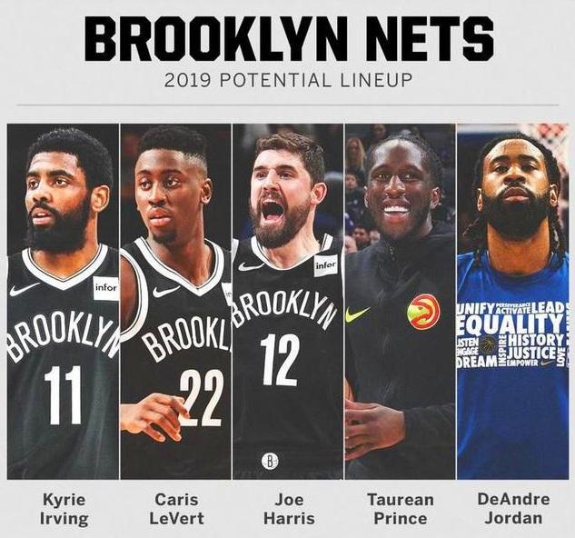 篮板归属 篮板归属