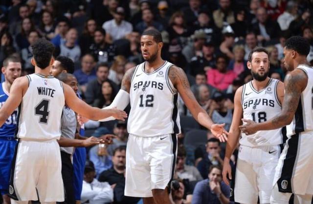 窗口包括 窗口包括